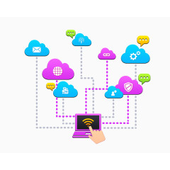 云计算示意图UI