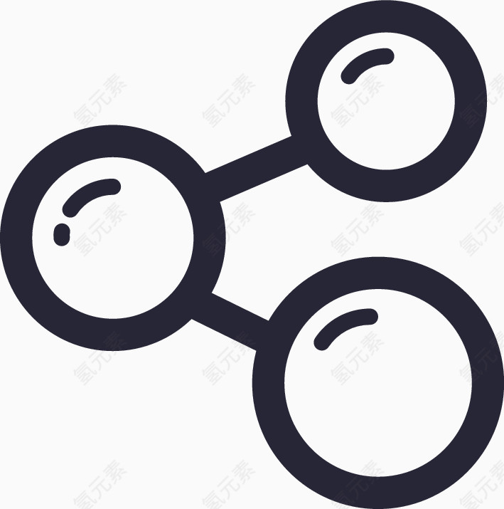 分享