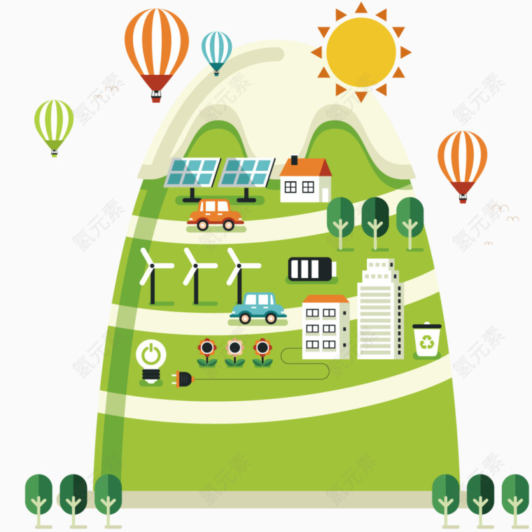 山中发电和用电