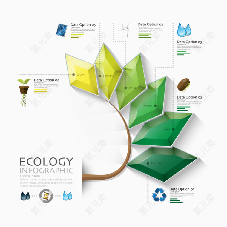 树叶商务信息分类