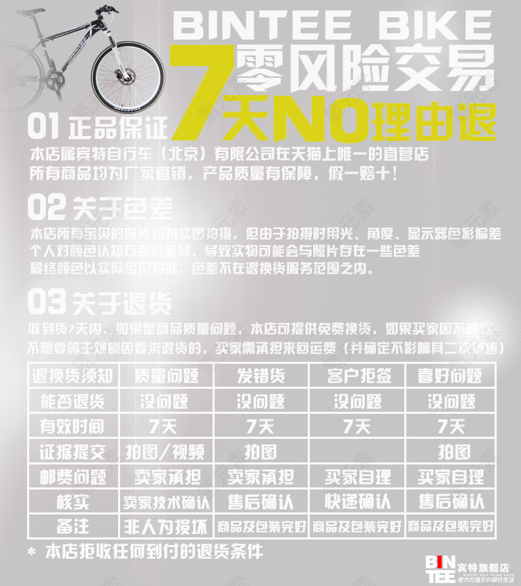 零风险购物图片无理由退换