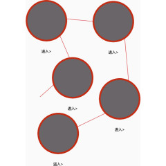 红色圆形促销分类
