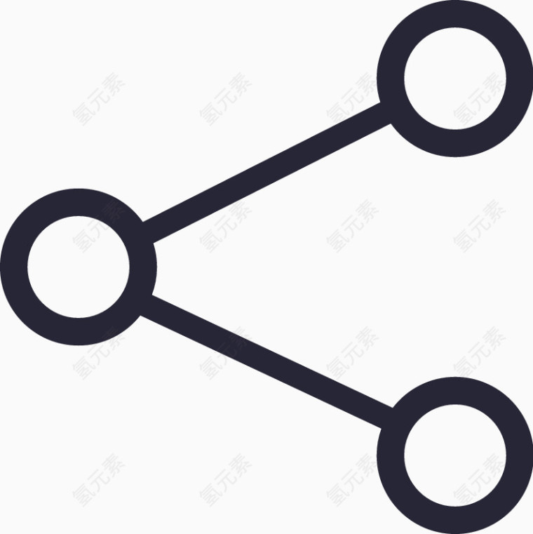 分享