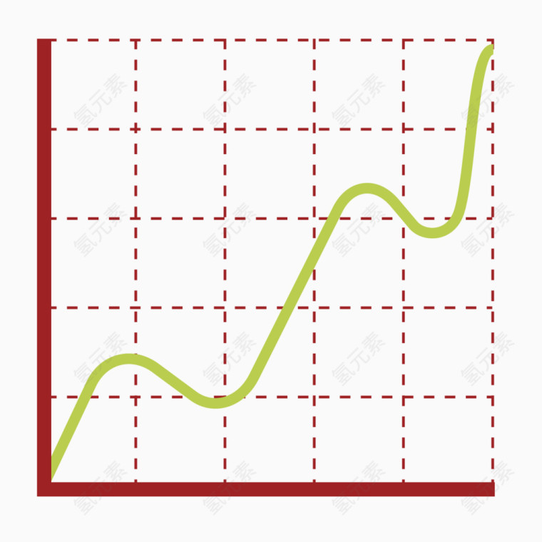 矢量红色表格曲线线型图