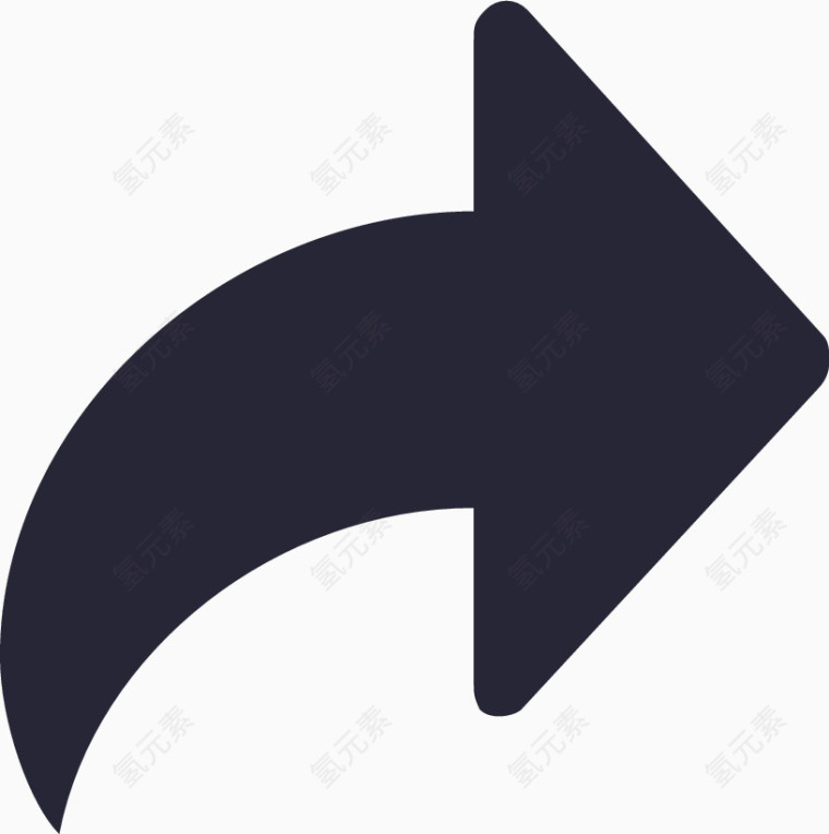 分享