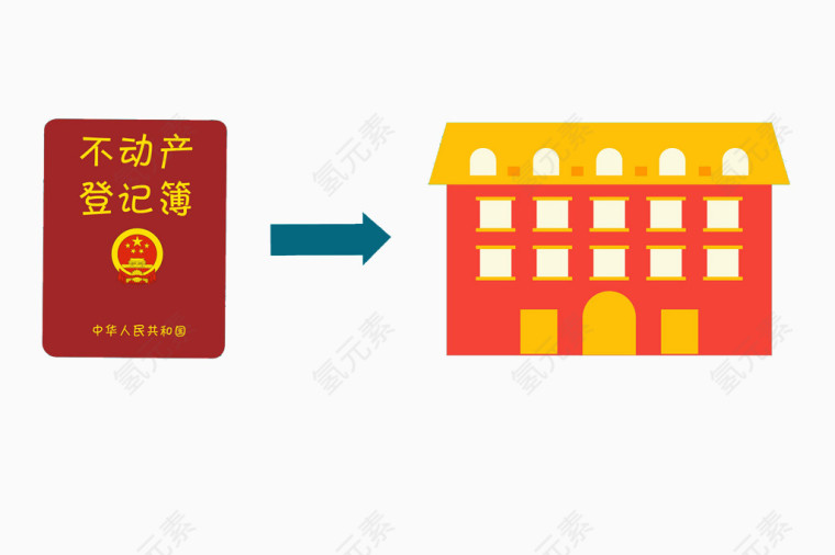 不动产登记簿来源