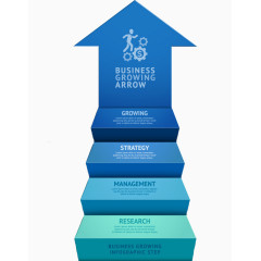 商务阶梯创意箭头