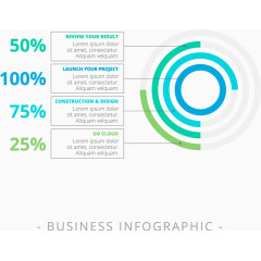 商务数据占比图