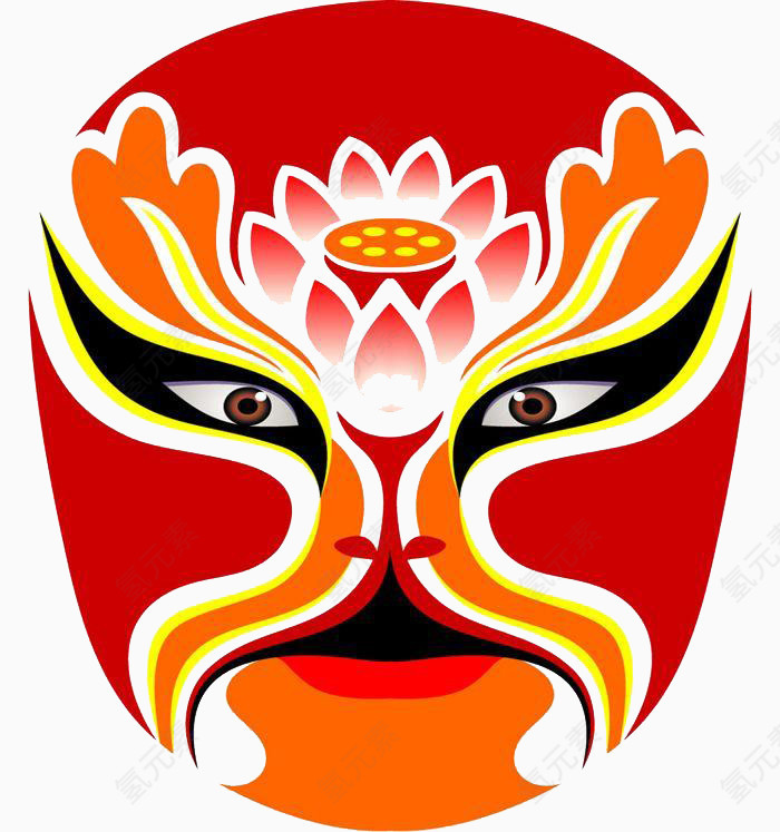 国粹搞笑中国风脸谱