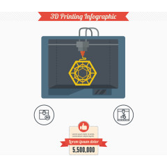 创意打印分类对比