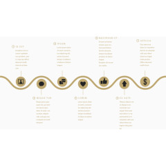 简约金色小图标时间轴