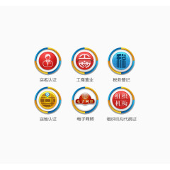 电商资质
