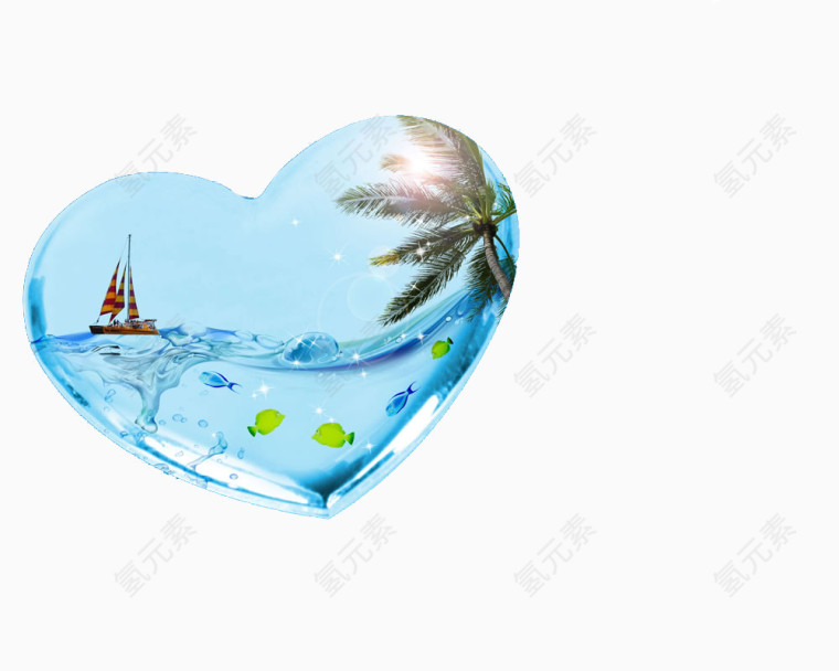 海洋心形图