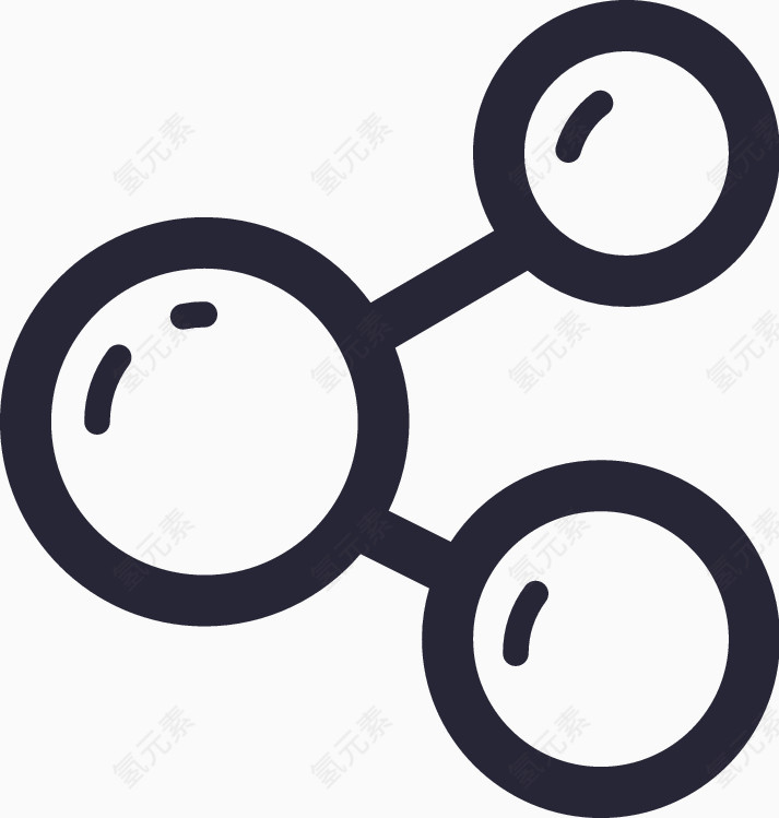 分享