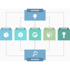 矢量数据分析图表