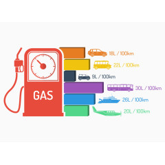 卡通加油箱矢量