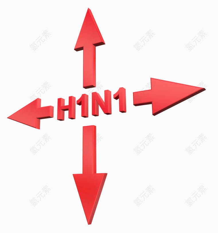有质感的H1N1禽流感元素