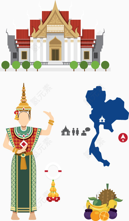 泰国旅游扁平素材