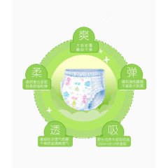 拉拉裤优点素材