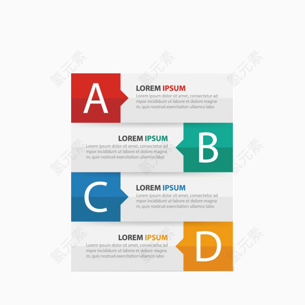 字母分类