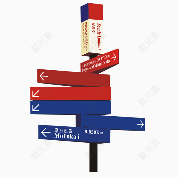 指路标的免抠素材