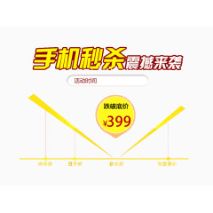 手机秒杀价格图