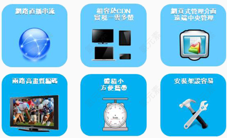 电子设备产品优势