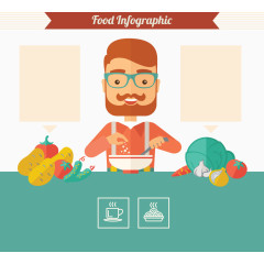 自制健康饮食说明