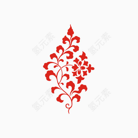 中国风喜庆边框纹理装饰