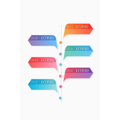 时间轴扁平化示意图