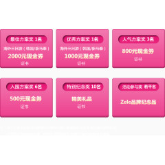 最佳方案奖励