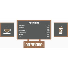 卡通商务 咖啡店信息图元素素材