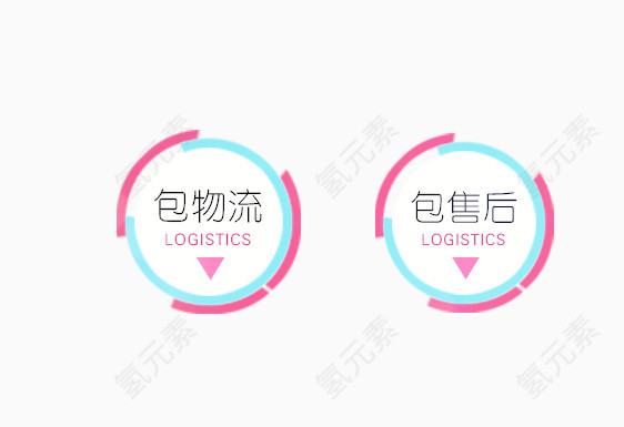 电商售前售后
