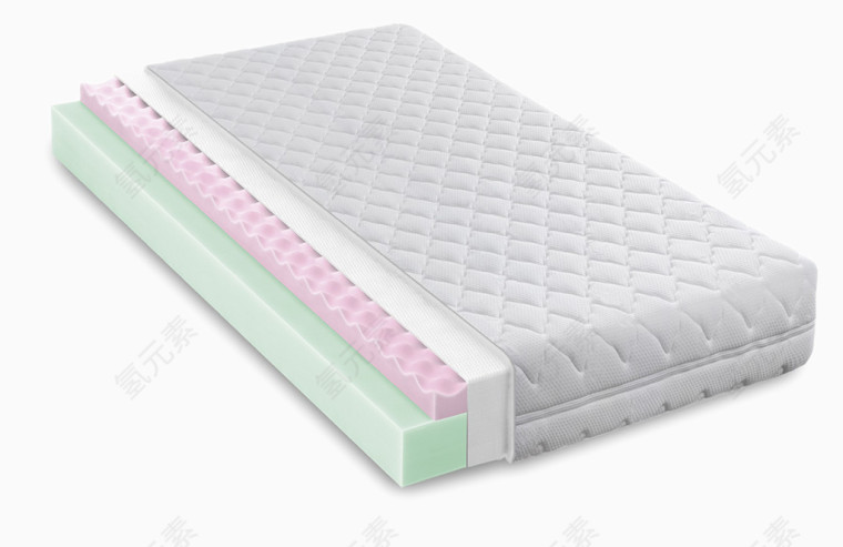 柔软多层海绵席梦思床垫