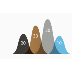 矢量ppt商务信息图表素材