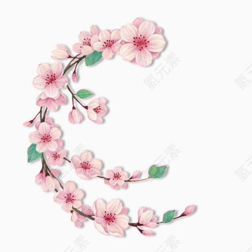 花边