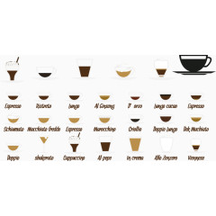 矢量手绘咖啡图标