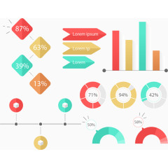 小清新商务图表