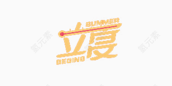立夏温度黄色艺术字
