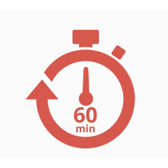 矢量最后60分钟