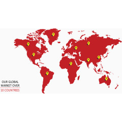 全球范围内市场.