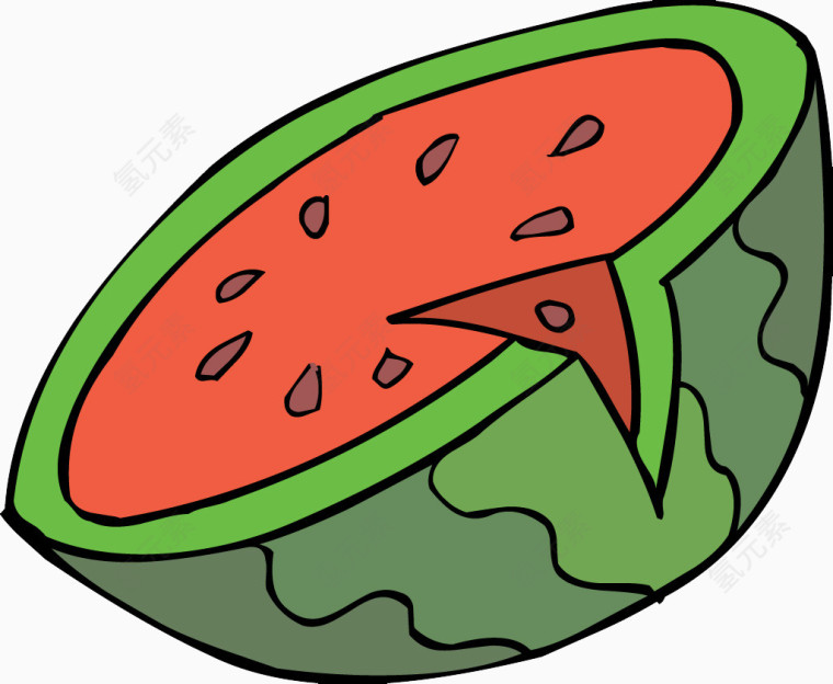 卡通西瓜