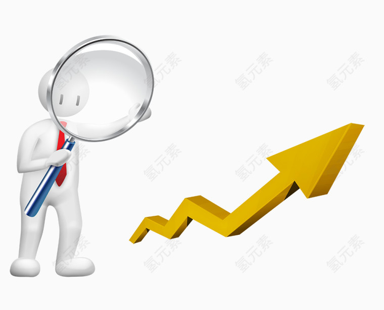 行情报表图观察