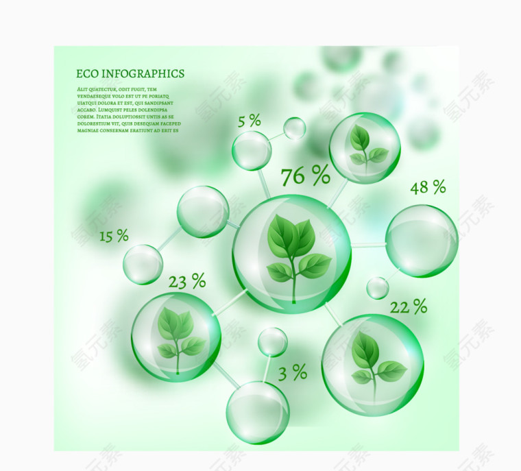 矢量环境生态分析设计素材