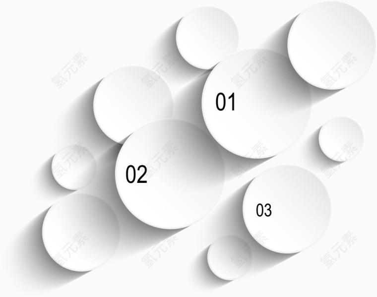 数字分类