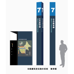 房地产导视牌免费