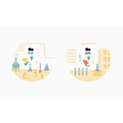 扁平化化学实验室