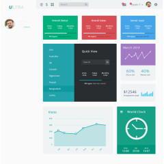 优秀后台UI设计界面PSD素材