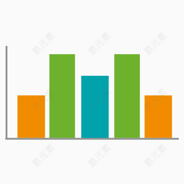 矢量柱形图分布分析