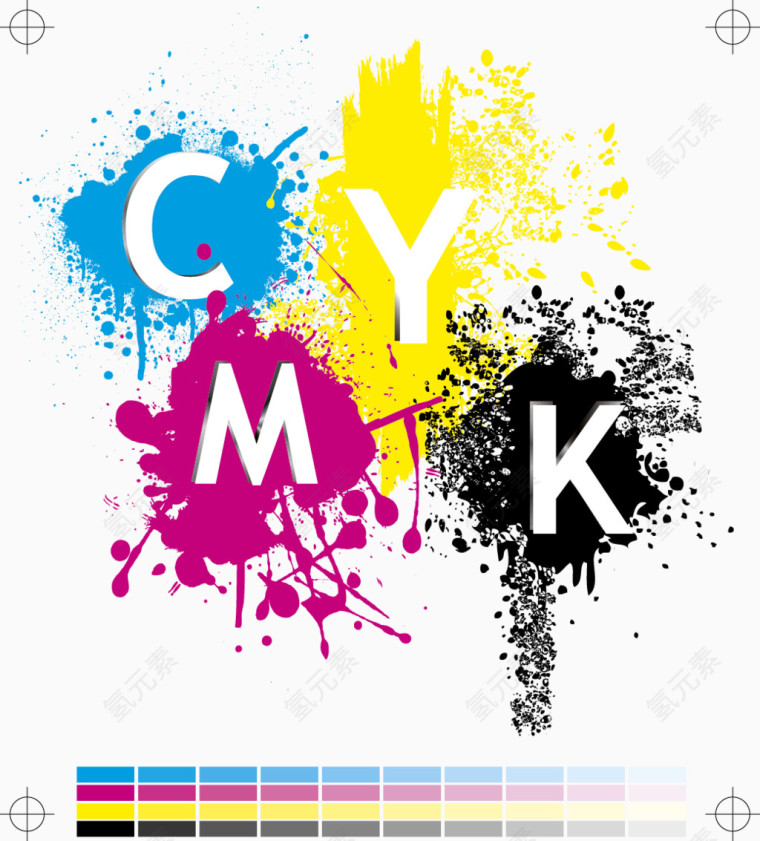 CMYK